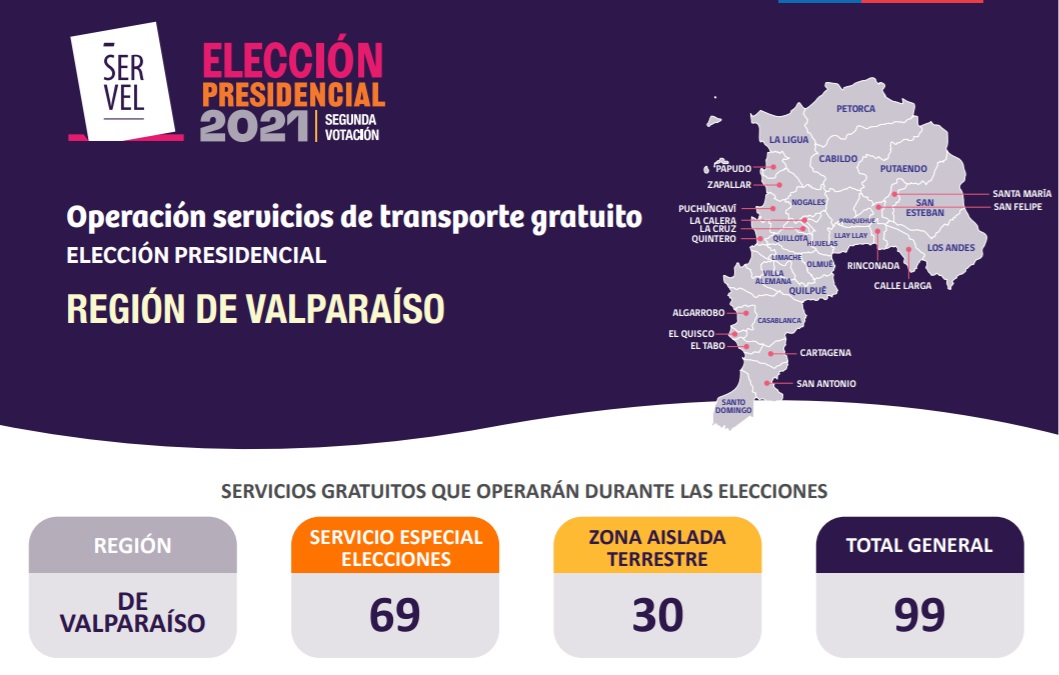 Este domingo de Elecciones Presidenciales se dispuso de Servicios Rurales y Metro gratuito para asegurar movilidad de la ciudadanía