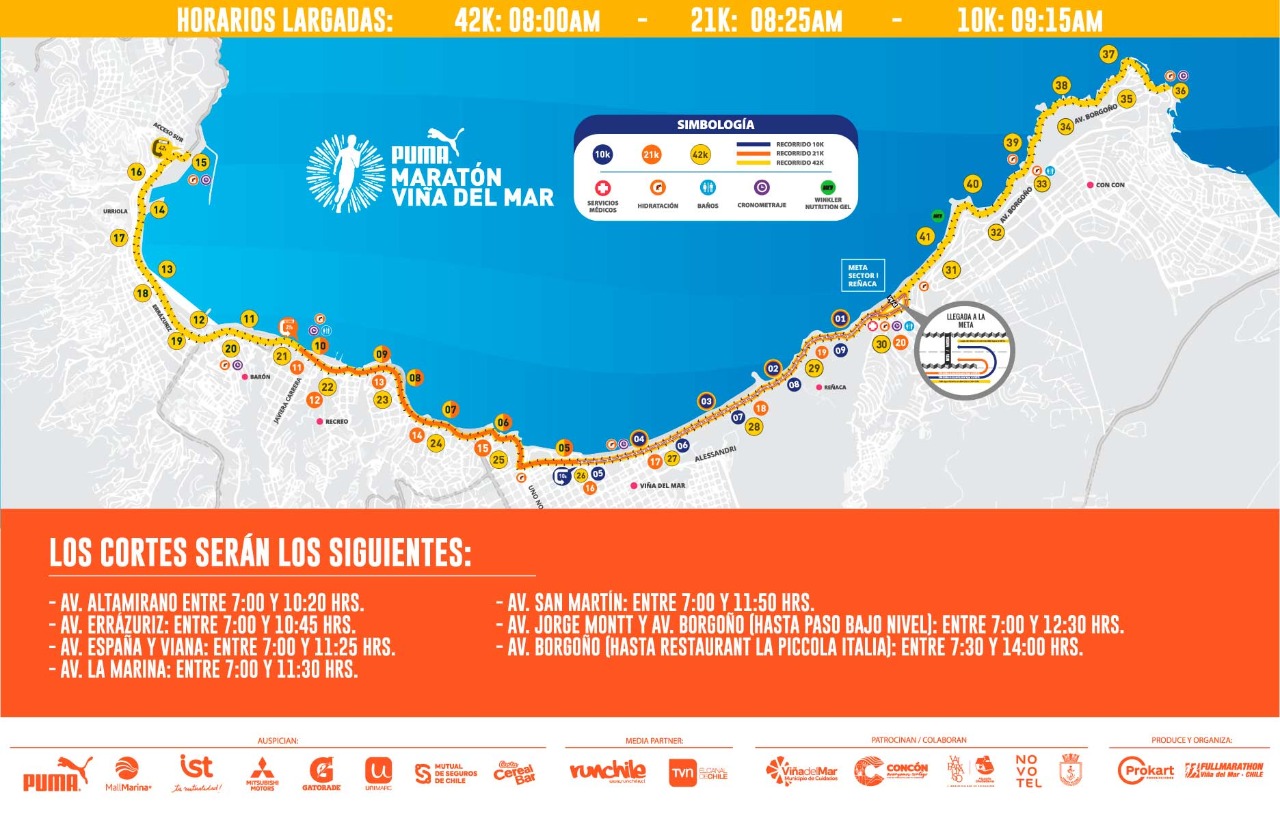 Este domingo se realizará una nueva versión de la Maratón de Viña del Mar 2022, la cual abarcará además el borde costero de Concón y Valparaíso