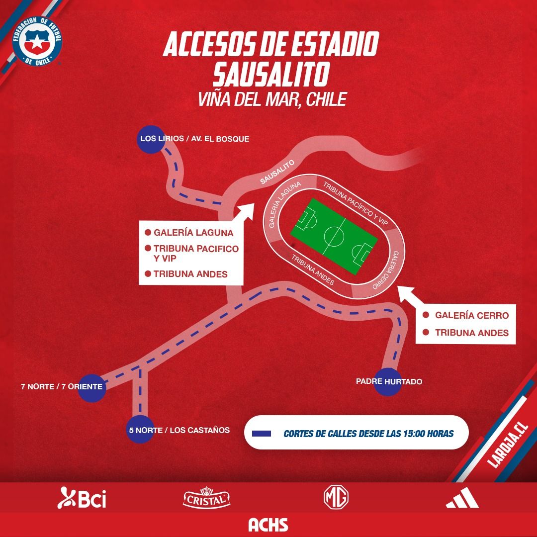 Revisa los cortes y horarios para el partido de Chile y Rep. Dominicana